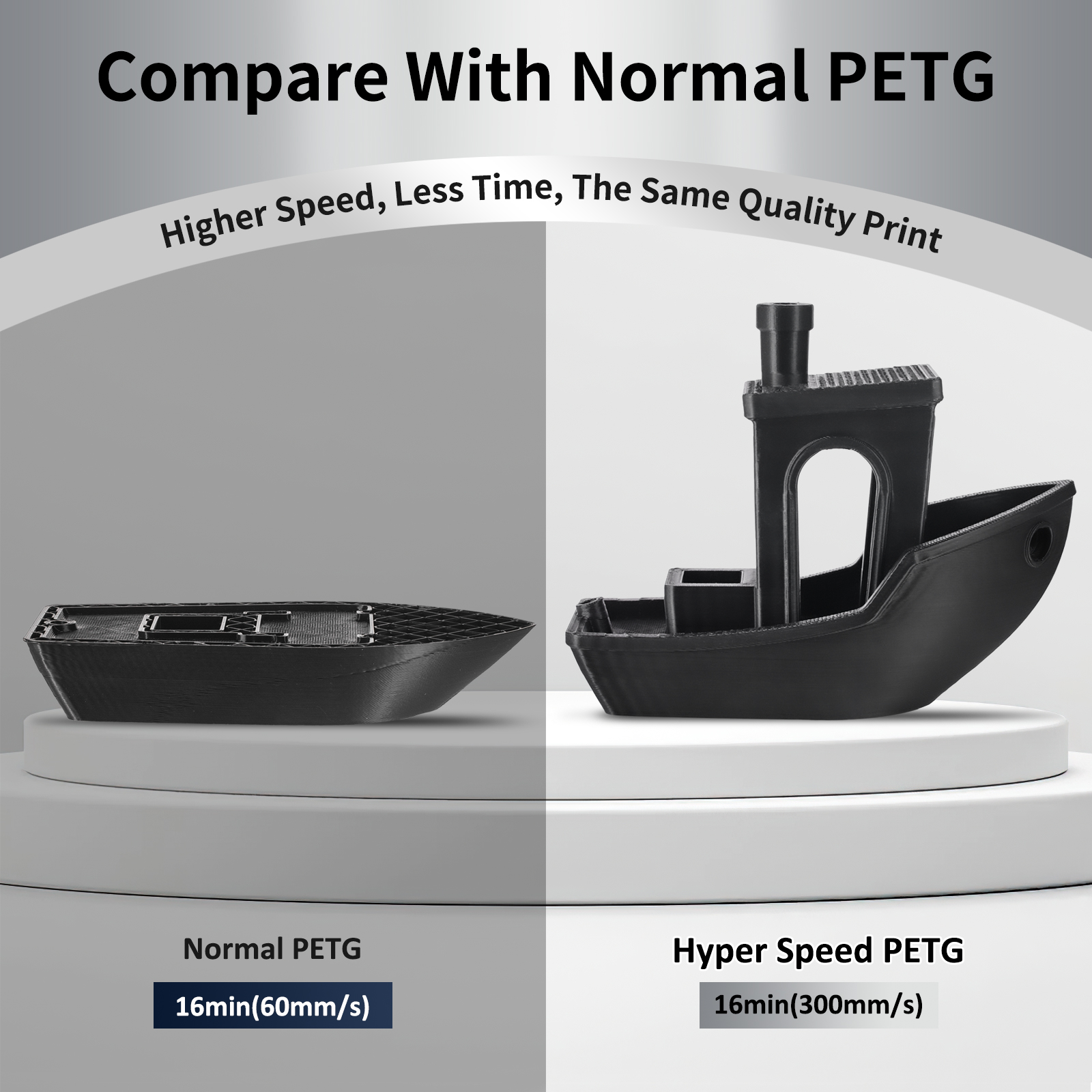 ERYONE Hyper Speed PETG Filament for 3D Printers– Transparent - Image 4